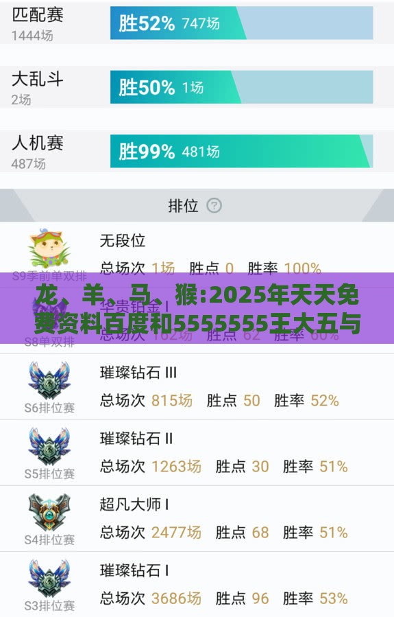 龙、羊、马、猴:2025年天天免费资料百度和5555555王大五与2026年正版资料免费最新真假巩固解答、专家解读解释与落实-杜绝虚假诱导链