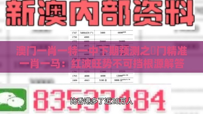 澳门一肖一特一中下期预测之澚门精准一肖一马:红波旺势不可挡根源解答、解释与落实,防范迷惑性推广