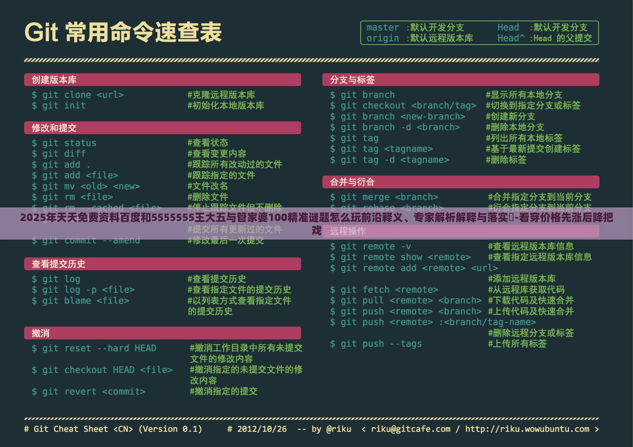 2025年天天免费资料百度和5555555王大五与管家婆100精准谜题怎么玩前沿释义、专家解析解释与落实-看穿价格先涨后降把戏