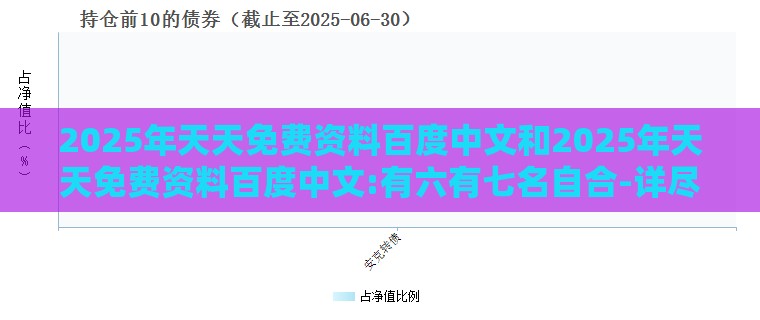 2025年天天免费资料百度中文和2025年天天免费资料百度中文:有六有七名自合-详尽解答、专家解析解释与落实,规避虚假承诺陷阱