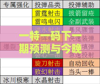 一特一码下一期预测与今晚澳门一肖一特预测技巧和留心欺诈套路,深度释义、解释与落实