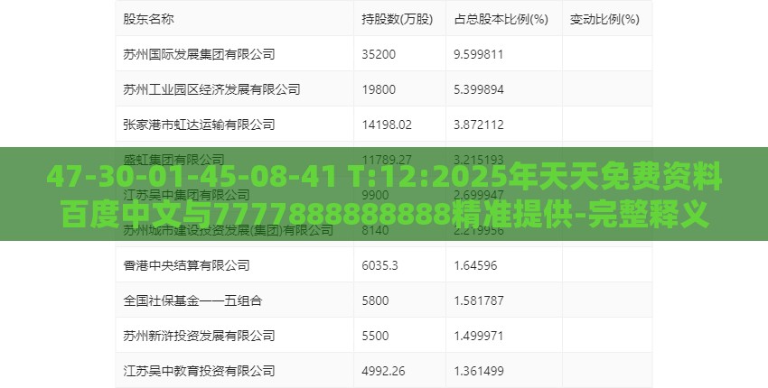 47-30-01-45-08-41 T:12:2025年天天免费资料百度中文与7777888888888精准提供-完整释义、专家解读解释与落实,远离欺骗的迷雾